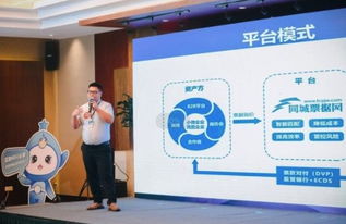 同城票據網榮獲第七屆 創業江蘇 科技創業大賽優秀企業大獎