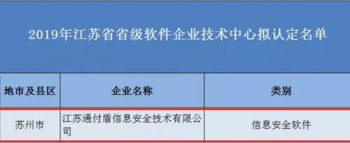 捷報！通付盾再獲“省級軟件企業技術中心”稱號，彰顯江蘇科技創新實力